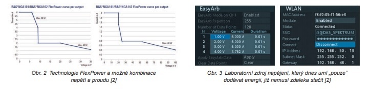 Obr. 2 a 3  (jpg)